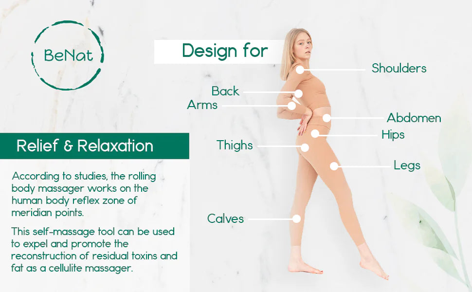 VitaRoll Body Massager